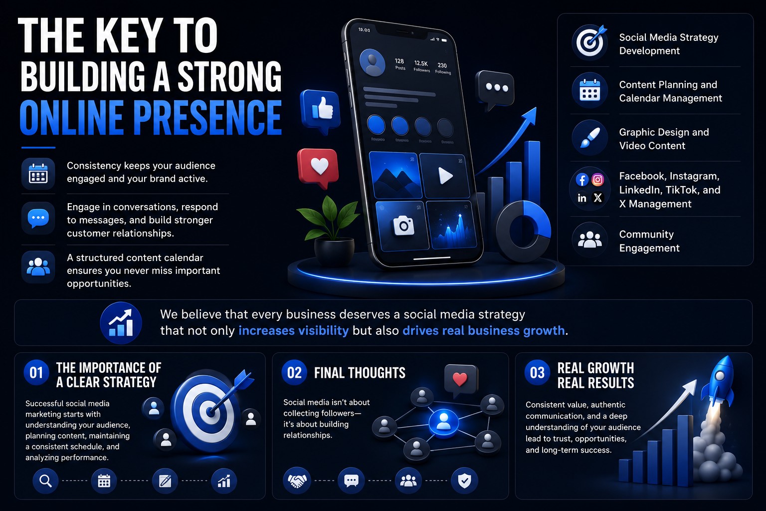 The Key to Building a Strong Online Presence